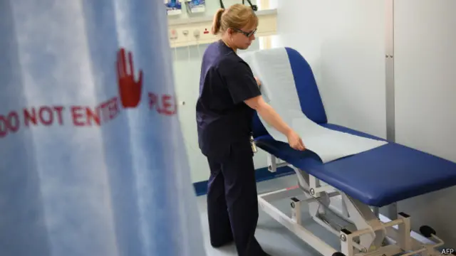 درجہ بندی میں کچھ چیزوں کا جائزہ لیا گیا تھا جس میں ہسپتالوں کا معیار، ہسپتالوں کا ماحول، ارزاں دیکھ بھال اور اُس کا معیار شامل تھا