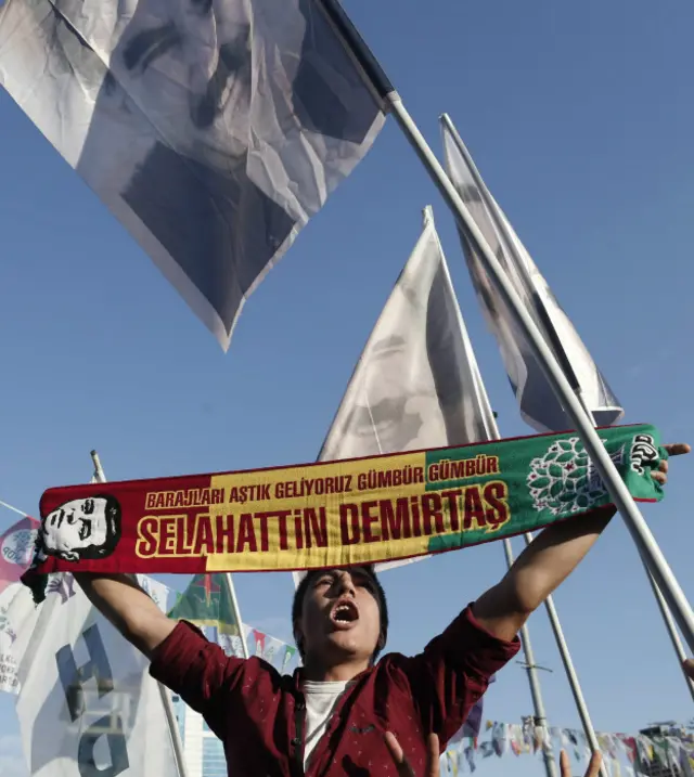 Курд-активист