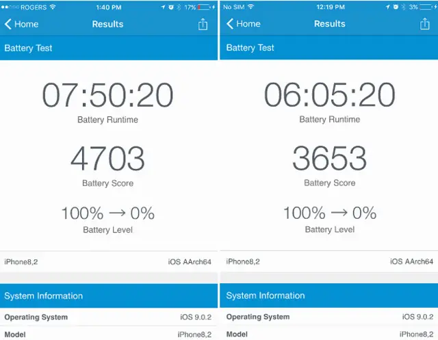 Captura de pantalla de usuarios que utilizaron la misma aplicación para medir la duración de la batería de dos celulares con distinto chip.