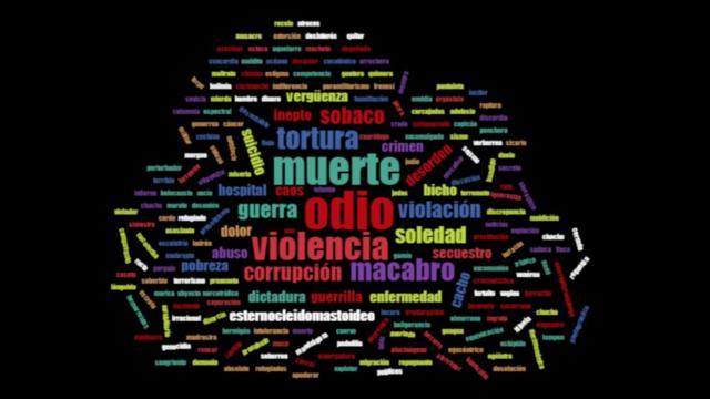 Las palabras más perturbadoras en castellano