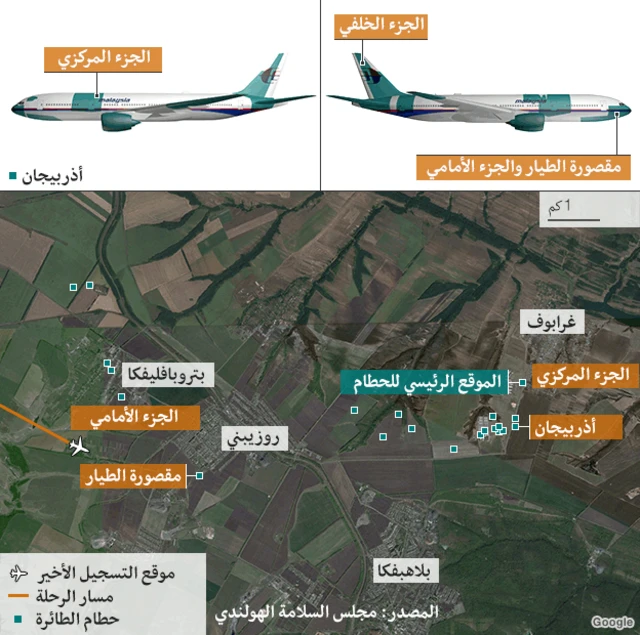 حطام الطائرة