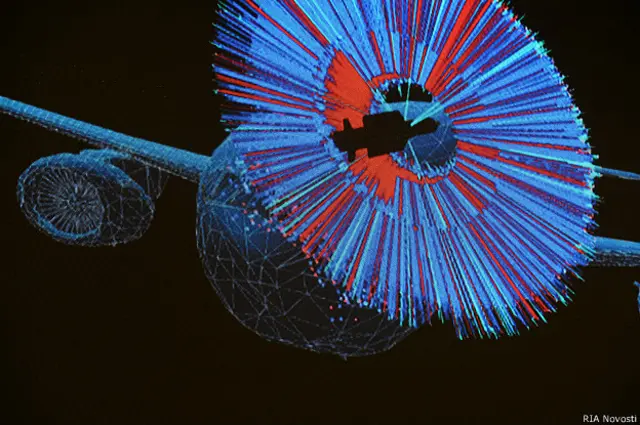 Компьютерное моделирование катастрофы МН17