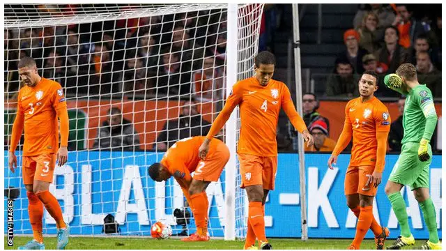 Belanda hanya lebih baik posisinya di Grup A dari Kazakhstan dan Latvia