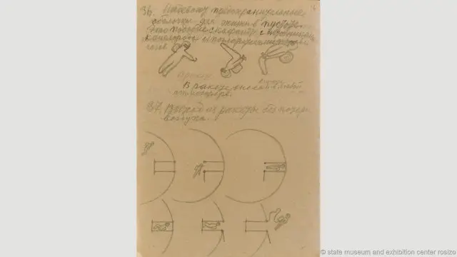 Album perjalanan kosmos Konstantin Tsiolkovsky