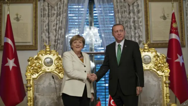 埃尔多安和默克尔