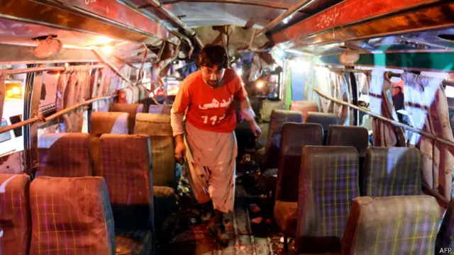 محرم الحرام کی مناسبت سے کوئٹہ سمیت صوبے بھر میں سکیورٹی کے سخت انتظامات کیے گئے ہیں