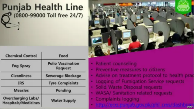 पाकिस्तान पंजाब 