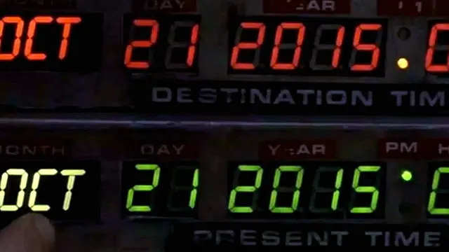 "Назад у майбутнє"