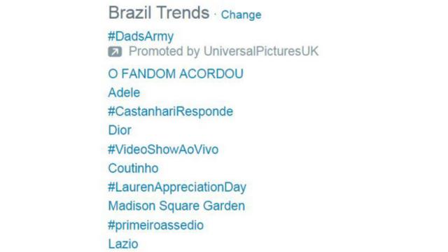 #PrimeiroAssedio esteve entre os termos mais comentados do Twitter brasileiro durante toda a tarde