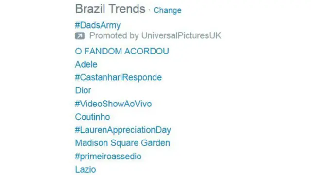 #PrimeiroAssedio esteve entre os termos mais comentados do Twitter brasileiro durante toda a tarde