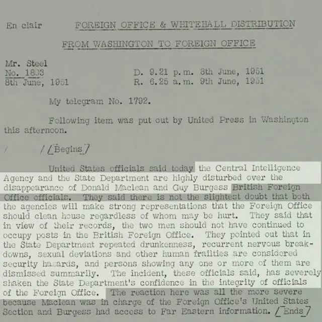 Телеграмма