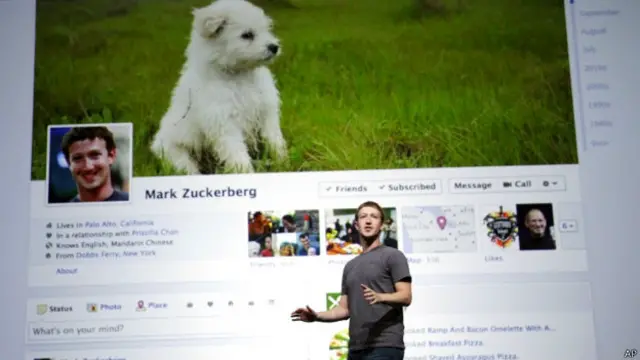 फेसबुक टाइमलाइन