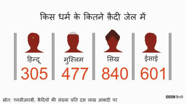 नंबर गेम