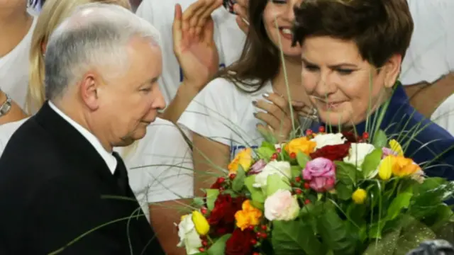 Шидло і Качинський