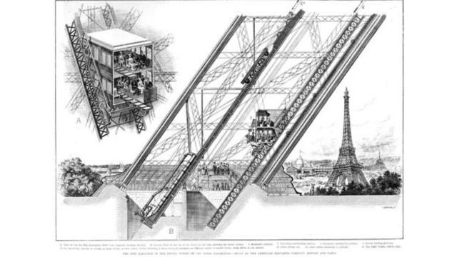 1889年的一幅插畫展現了埃菲爾鐵塔內電梯的運行方式（圖片來源：Oxford Science Archive/Print Collector/Getty Images）