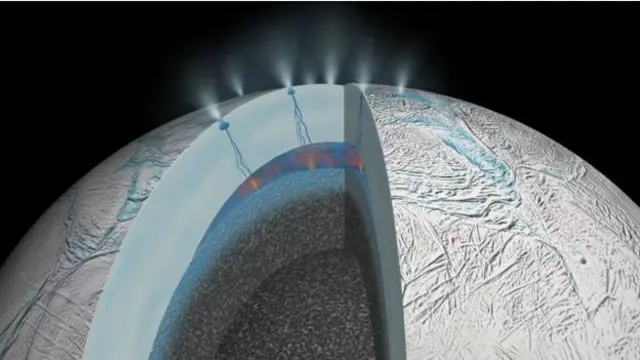 O "encanamento" dos jatos de vapor de Enceladus leva a um oceano subterrâneo que pode atingir 40 km de profundidade