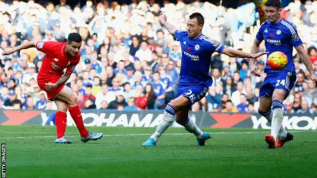 فلپ کوتینو نے لیور پول کےدو گول کیے