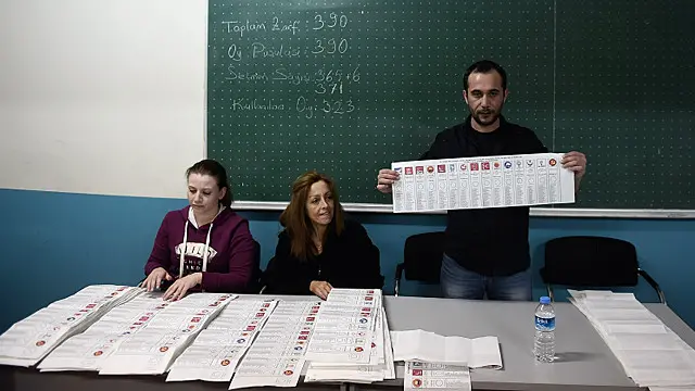 جاءت النتائج على عكس توقعات بعض المحللين