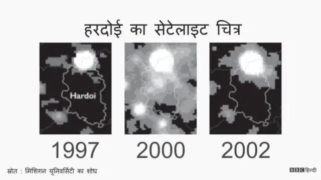 हरदोई का सेटेलाइट चित्र