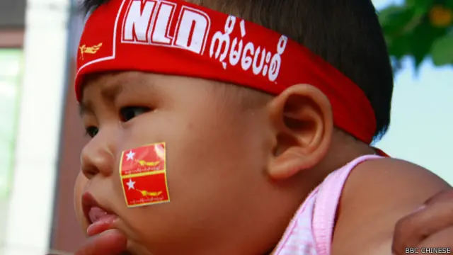 म्यांमार चुनाव