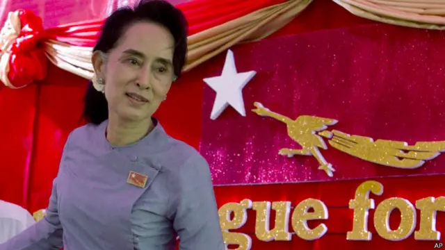 आंग सान सू ची