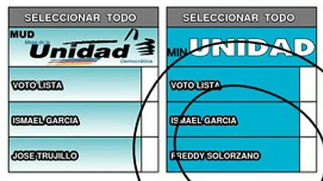 Tarjetón electoral