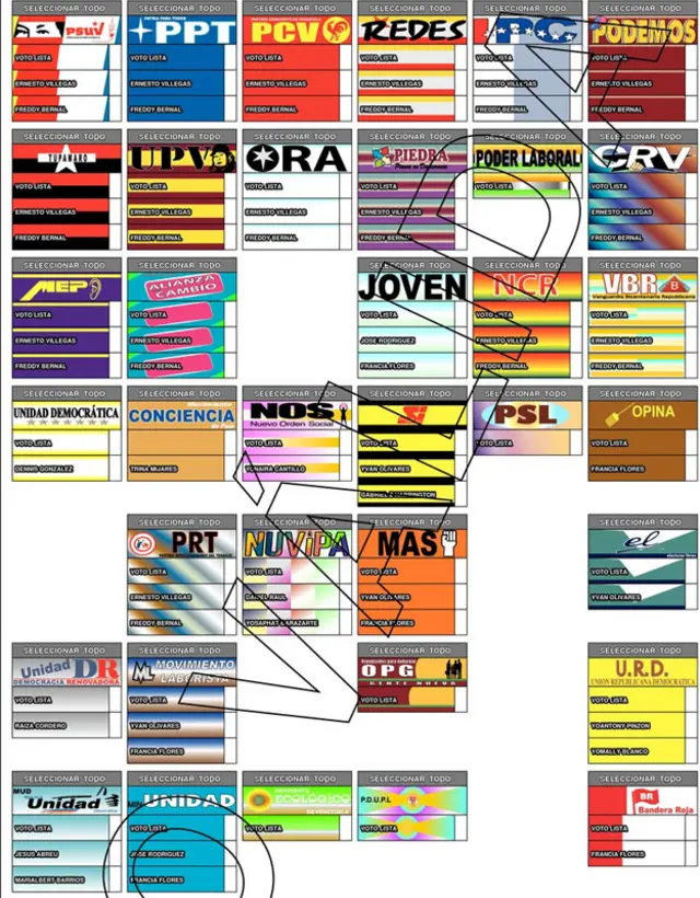 Este es el tarjetón de las elecciones. Abajo a la izquierda están las dos unidades.