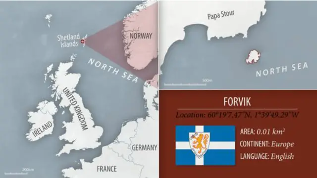 Ubicación en el mapa de Forvik