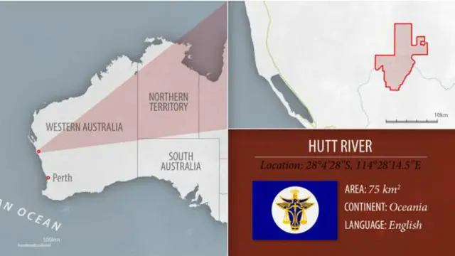 Ubicación en el mapa de Hutt River