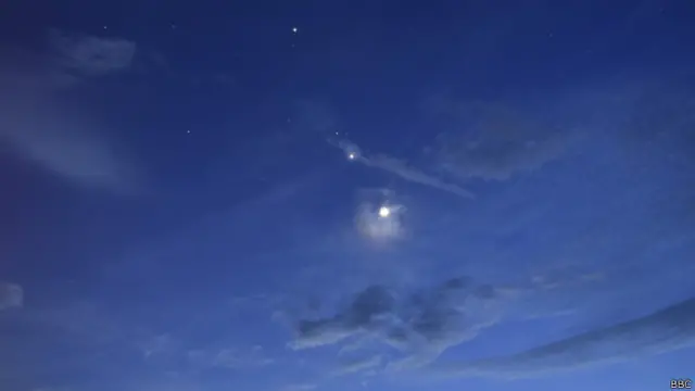 Konfigurasi empat planet yang sejajar terdiri dari Bulan, Venus, Mars, dan Jupiter. 