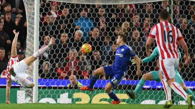 Stoke City Chelsea