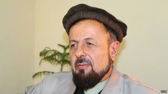 د کندوز چارسمبالی والي حمدالله دانشي