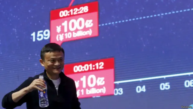 中国电商阿里巴巴主席马云