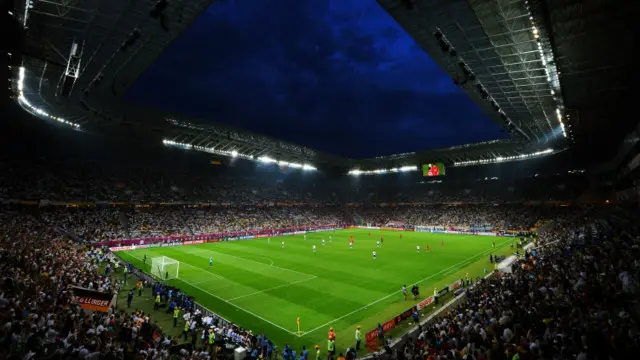 Арена-Львів