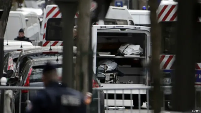 पेरिस पुलिस