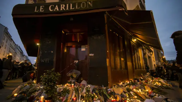 Париж, кафе Carillon