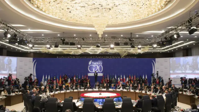 तुर्की में जी 20 सम्मेलन