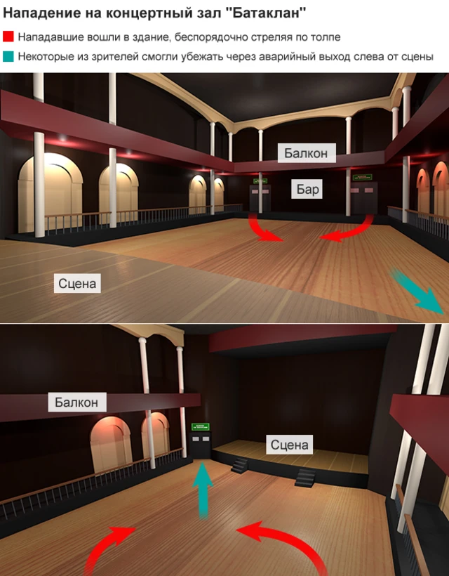 План нападения в концертном зале "Батаклан"