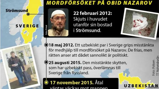 Қотилликка ҳаракат излари Тошкентга етаклайдими?