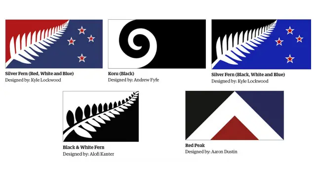 Selandia Baru bendera