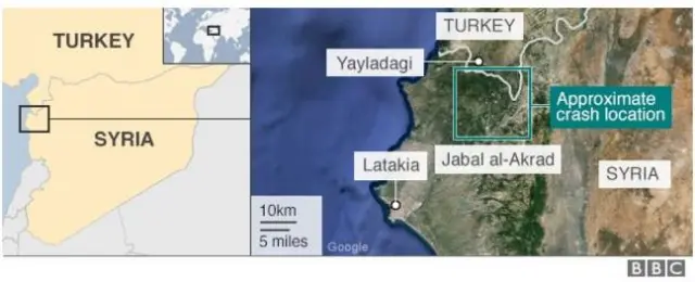 Điểm rơi của chiếc SU-24