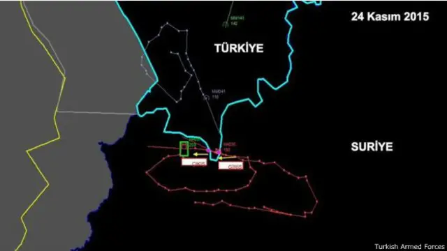 रूसी विमान के पाथ का रडार इमेज.