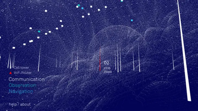 Architecture of Radio