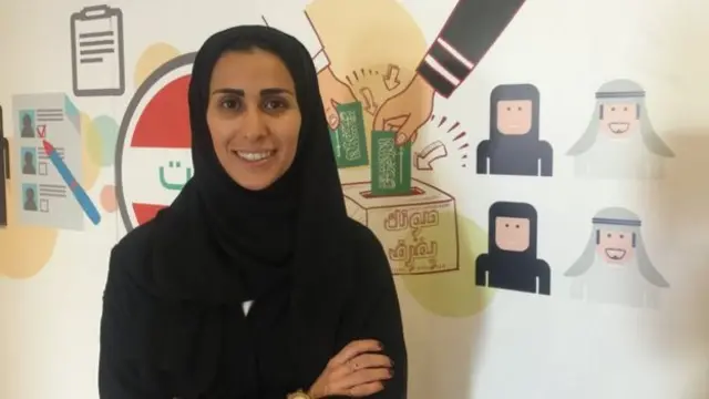 Sufragistas en Arabia Saudita