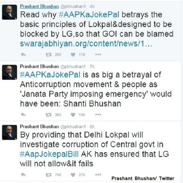 प्रशांत भूषण के ट्वीट