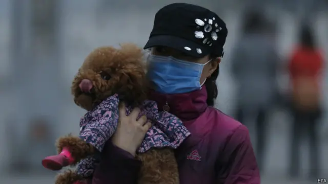 बीजिंग में प्रदूषण