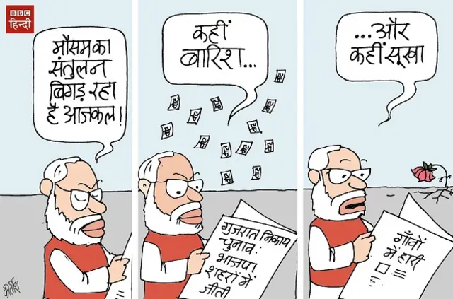 गुजरात चुनाव