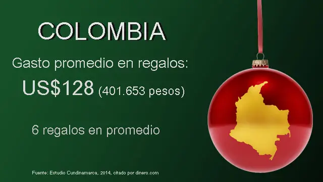 Colombia