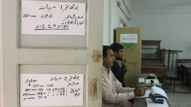 ووٹرز نے عملے کے غیر تربیت یافتہ ہونے کی بھی شکایت کی اور بتایا کہ ان کہ اصرار پر انگوٹھے پر سیاہی لگائی گئی، جبکہ بیلٹ پیپر کا معیار بہتر نہ ہونے کی وجہ سے پشت پر لگی ہوئی سیاہی اوپر بھی نظر آرہی تھی جس پر بعض ایجنٹوں نے اعتراض بھی کیے