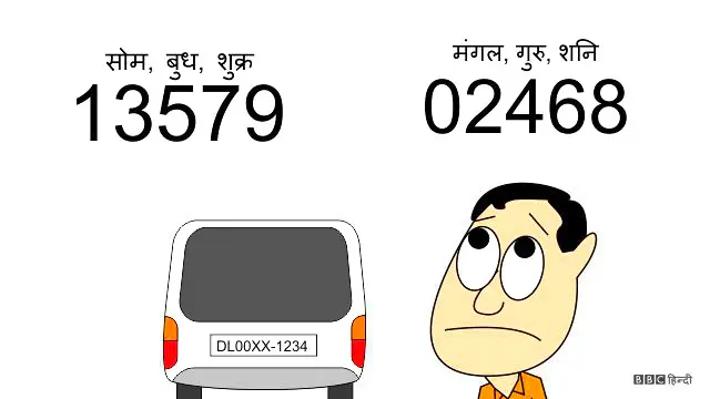 सम-विषम संख्या